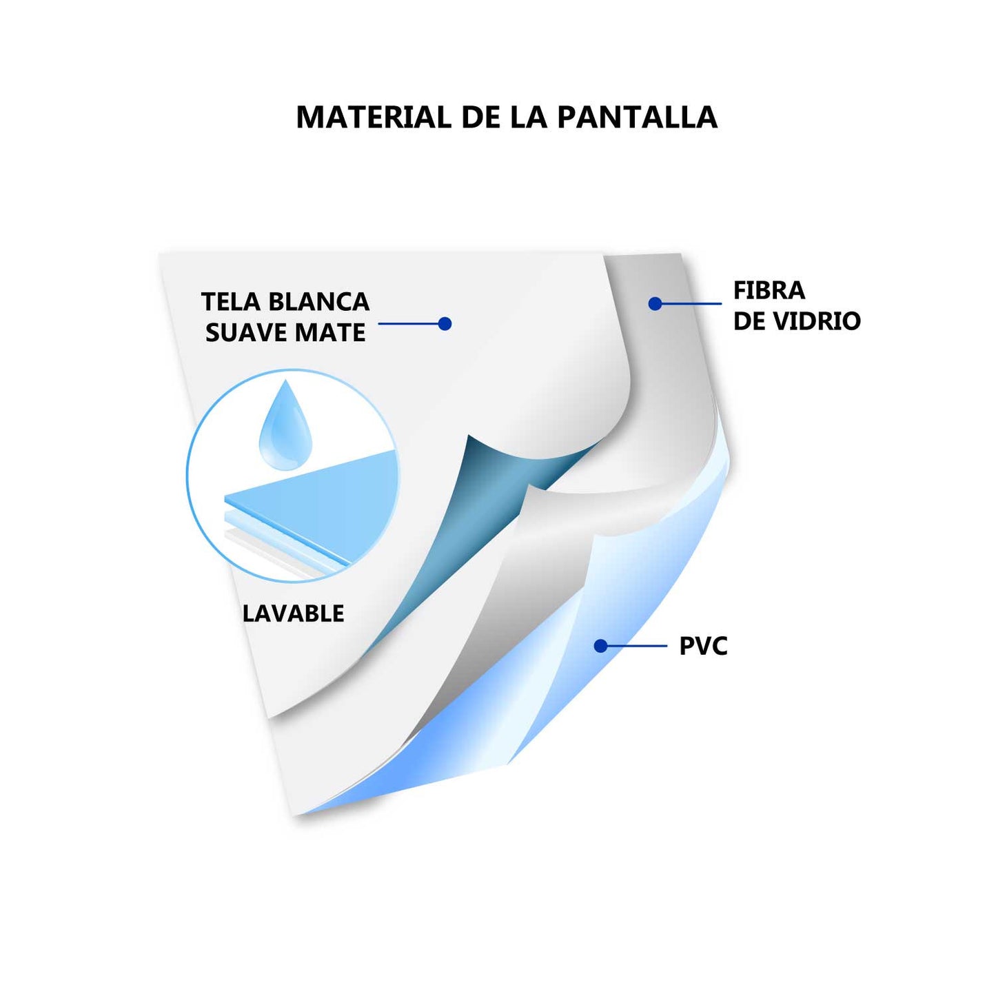 TELON ELECTRICO PREMIUM 2,00 X 2,00 (112") C/R, MOTOR TUBULAR, TELA FIBRA DE VIDRIO 1:1